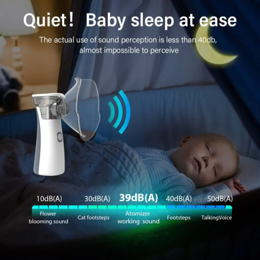 Compact Silent Portable Nebulizer - Image 5