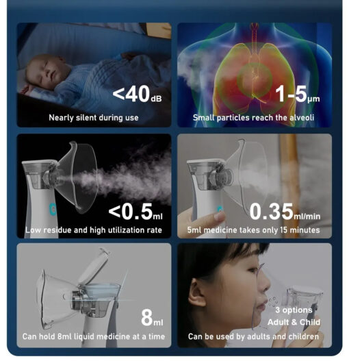 Compact Silent Portable Nebulizer - Image 4