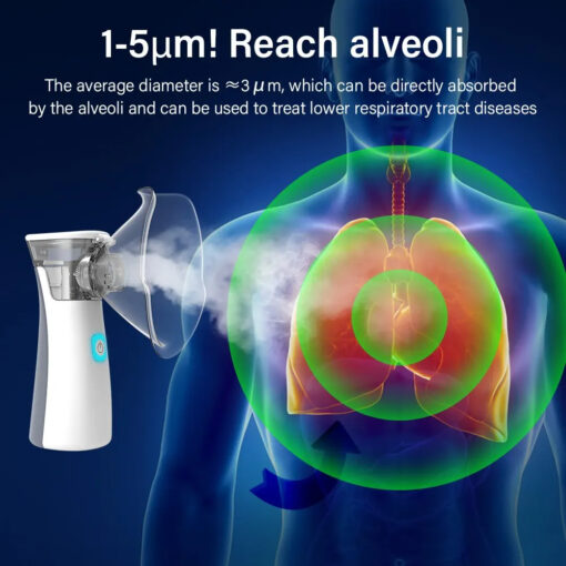 Compact Silent Portable Nebulizer - Image 2